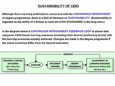 sustainability image 1